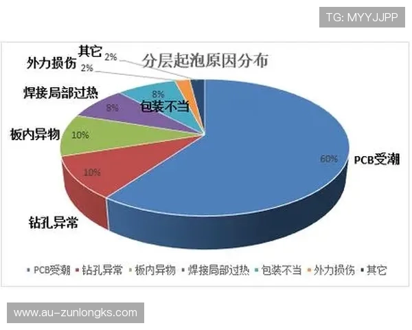 躺平游戏中的可玩与不可玩内容探讨及其对玩家的影响分析